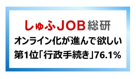 オンライン化が進んでほしい1位は「行政手続き」76.1％