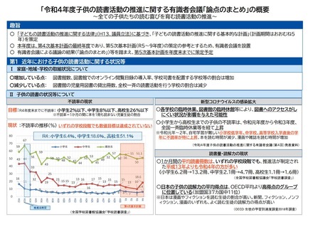 令和4年度子供の読書活動の推進に関する有識者会議「論点のまとめ」の概要