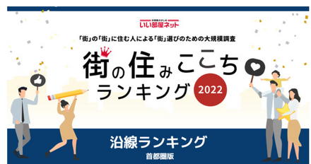 街の住みここち沿線ランキング2022　首都圏版