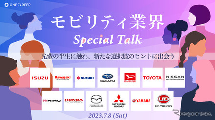 Drive for the Future 2023 − モビリティ業界 Special Talk −