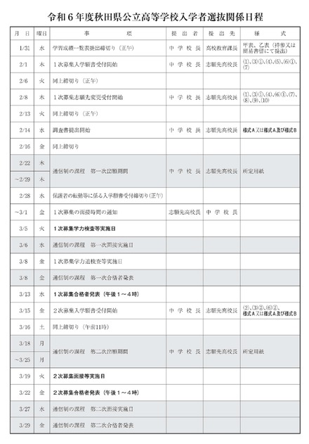 2024年度秋田県公立高等学校入学者選抜関係日程