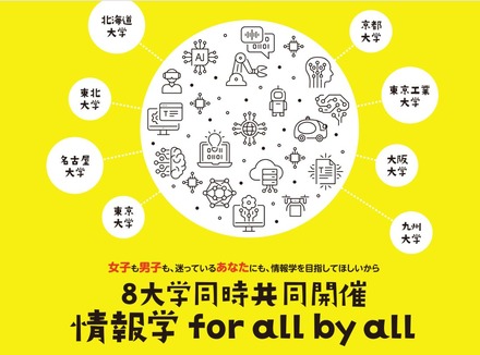 情報学 for all by all
