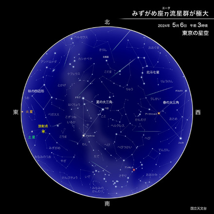 みずがめ座η（エータ）流星群が極大