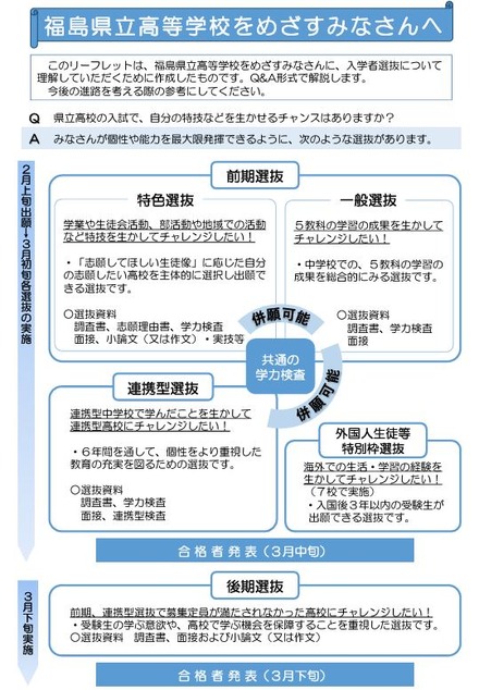 リーフレット「福島県立高等学校をめざすみなさんへ」