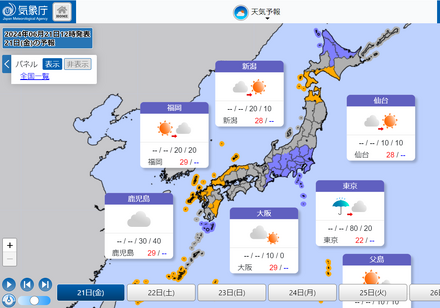 2024年6月21日の予報