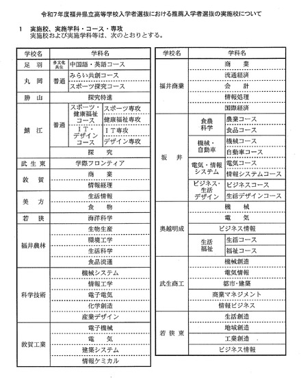 令和7年度福井県立高等学校入学者選抜における推薦入学者選抜の実施校について