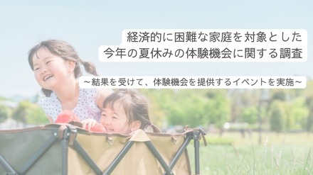 経済的に困難な家庭を対象とした今年の夏休みの体験機会に関する調査