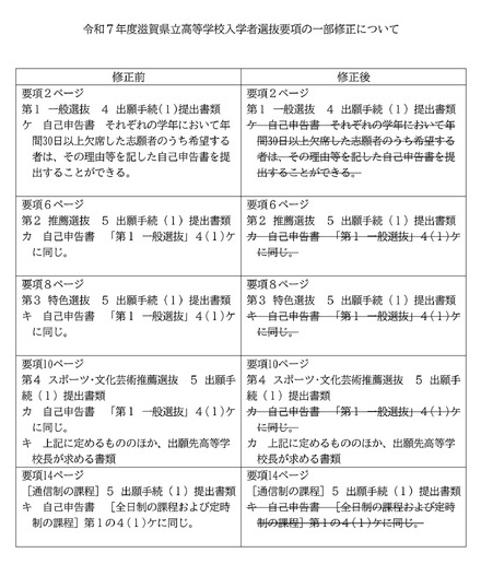 2025年度（令和7年度）滋賀県立高等学校入学者選抜要項の一部修正について