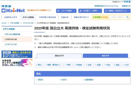 2025年度 国公立大 英語資格・検定試験利用状況