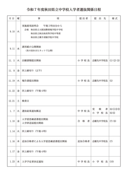 令和7年度 秋田県立中学校入学者選抜関係日程