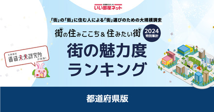 街の魅力度ランキング2024＜都道府県版＞