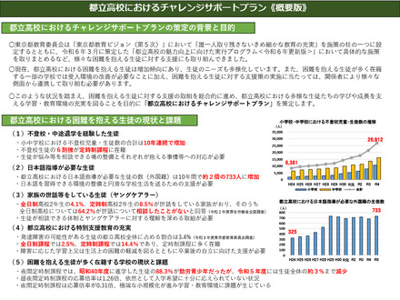 都立高校におけるチャレンジサポートプラン（概要版）