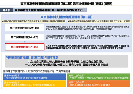 概要版「東京都特別支援教育推進計画（第二期）第三次実施計画（素案）」