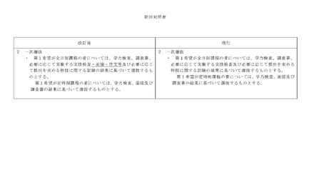 奈良県立高等学校入学者選抜基本方針の改定について新旧対照表