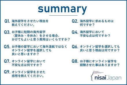 海外留学に関する意識調査サマリー