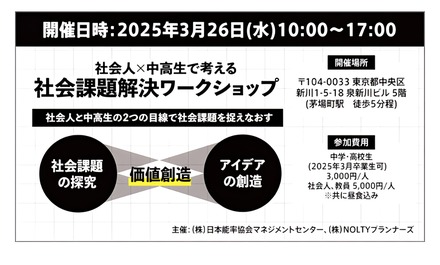 社会人×中高生で考える 社会課題解決ワークショップ