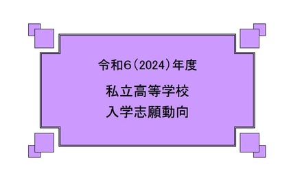 日本私立学校振興・共済事業団「令和6（2024）年度 私立高等学校 入学志願動向」