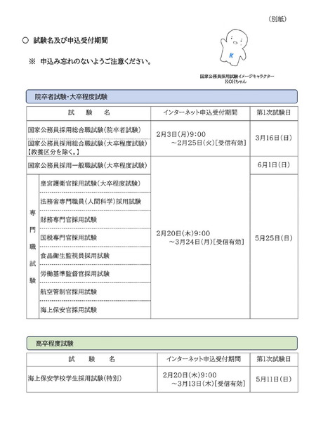 2025年度国家公務員採用試験：2025年春に実施する採用試験（12種類）