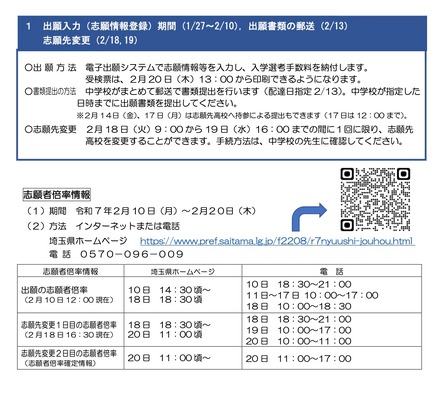 出願と志願者倍率情報について