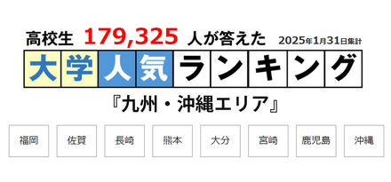 Sコーポレーション「大学ランキング」2025年1月末版＜九州・沖縄エリア＞