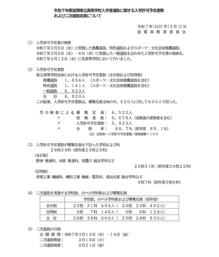 令和7年度滋賀県立高等学校入学者選抜に関する入学許可予定者数および二次選抜定員について