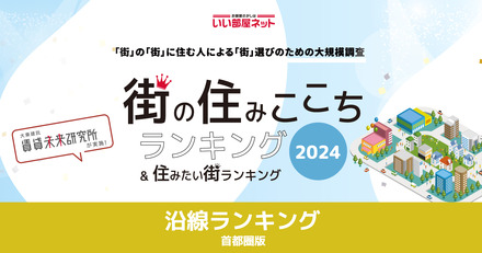 街の住みここち沿線ランキング2024＜首都圏版＞