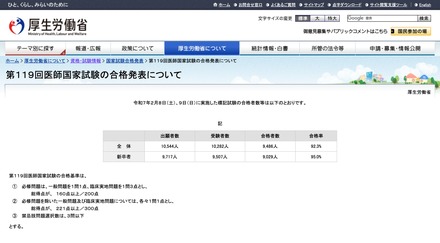 第119回医師国家試験の合格発表について