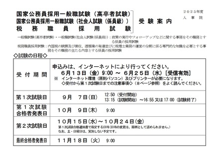 受験案内（一部）