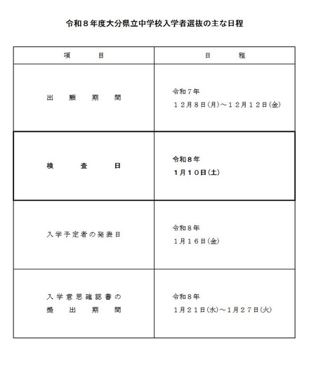 2026年度大分県立中学校入学者選抜のおもな日程