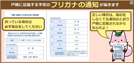 戸籍に記載予定のフリガナの通知が届きます