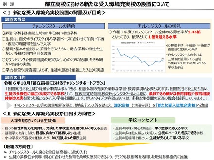 都立高校における新たな受入環境充実校の設置について