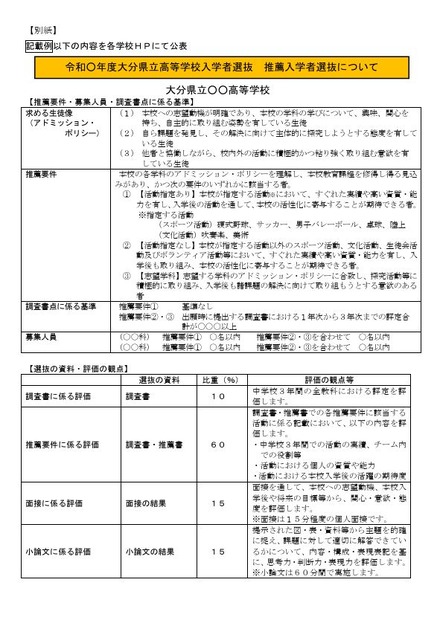 学校ごとに定める「推薦要件」「調査書点に係る基準」「評価の観点」「比重（割合）」などの記載例