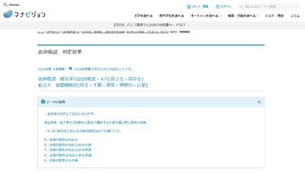 進研模試 総合学力記述模試・4月（高3生・高卒生）