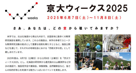 京大ウィークス2025