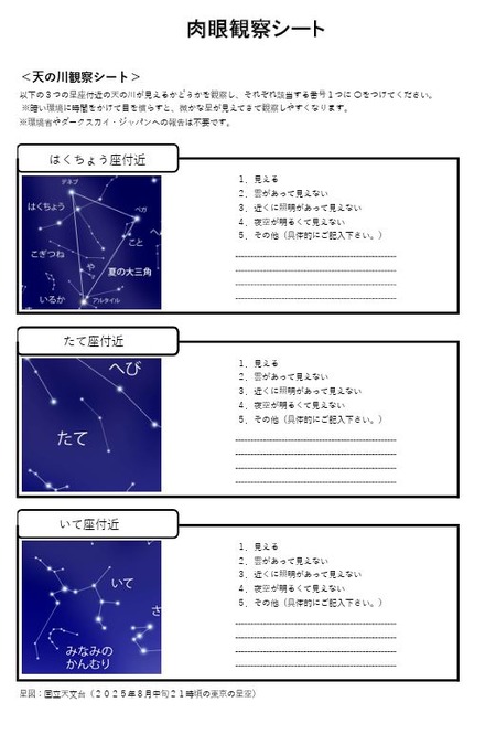 肉眼観察シート「天の川観察シート」