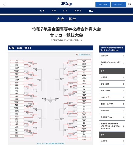 令和7年度全国高等学校総合体育大会サッカー競技大会