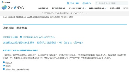 進研模試合格可能性判定基準　総合学力記述模試・7月（高3生・高卒生）