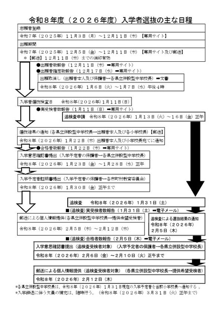 2026年度入学者選抜のおもな日程