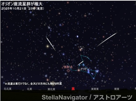 2025年10月21日、オリオン座流星群の活動が極大
