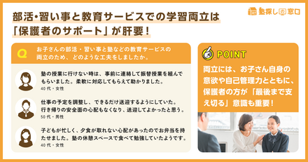 部活・習い事と教育サービスの両立達成には、保護者のサポートが不可欠