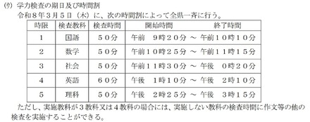 学力検査の期日・時間割
