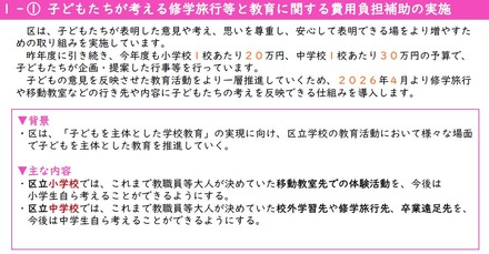 子供たちが考える修学旅行等と教育に関する費用負担補助の実施