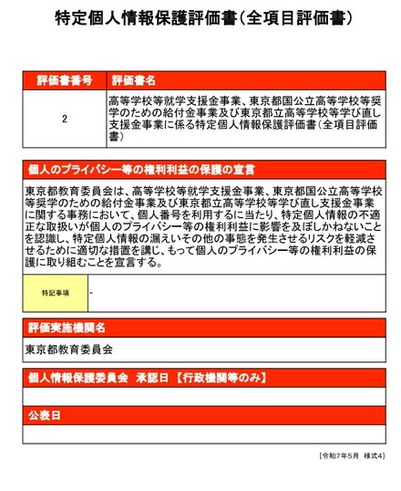 特定個人情報保護評価書(全項目評価書)