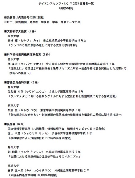 サイエンスカンファレンス2025受賞者一覧「高校の部」