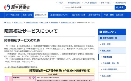 厚生労働省「障害福祉サービス」について