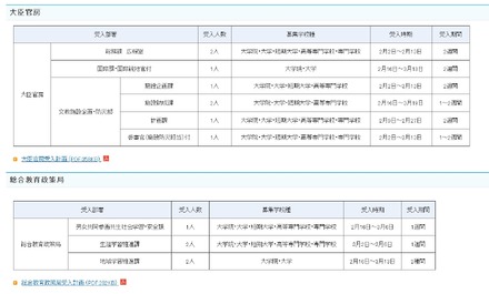 2025年度春期文部科学省におけるキャリア実習およびインターンシップ 受入部署一覧
