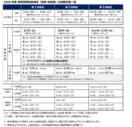 2026年度実用英語技能検定(従来型)の試験日程