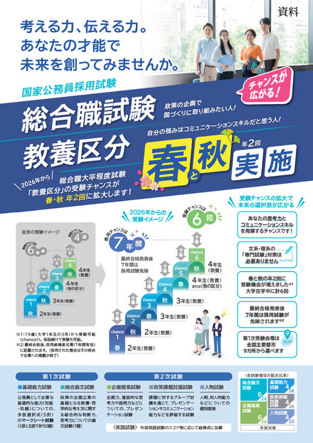 総合職試験の「教養区分」春秋実施