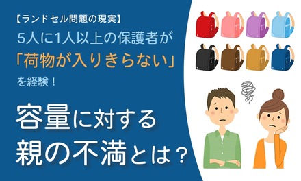 「ランドセル問題の現実に関するアンケート」