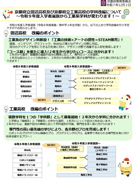京都府立田辺高校・京都府立工業高校の学科改編